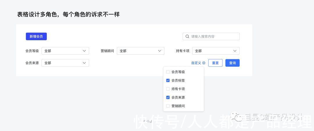 操作项|B端表格设计指南