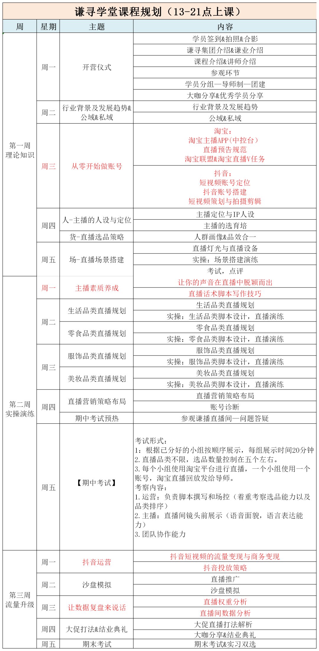 淘宝|人们不再“迷信”薇娅