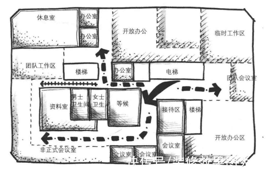 绘制|为什么设计师都在用气泡图推敲平面方案?