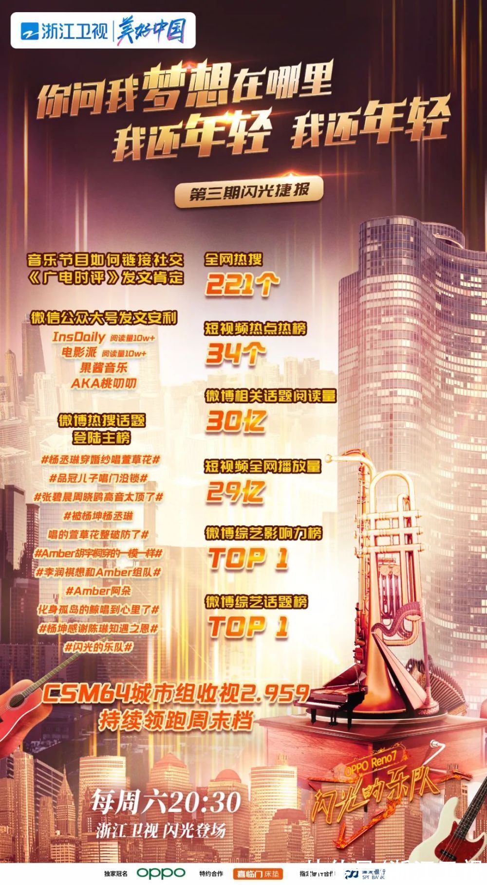 在创新表达中传递情感温度,《闪光的乐队》第二场音乐节再掀热潮!蓝天下