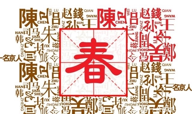 记载|中国最新姓氏排名,你家排第几,还有十个超冷门姓氏