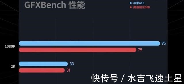 苹果|苹果手机在国内很热销，你怎么看待这种现象