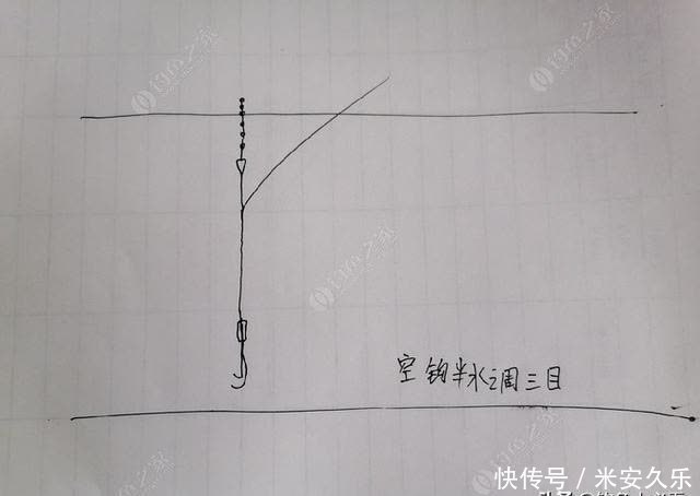 钓鱼从调漂开始，简单的调漂，从浮漂了解双钩水底状态