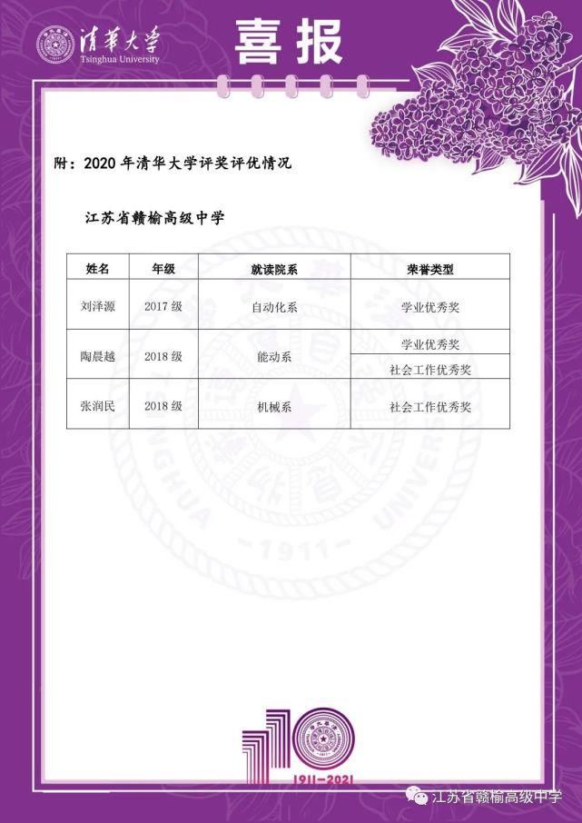 喜报|清华大学发来喜报！ 赣榆这所学校，牛！