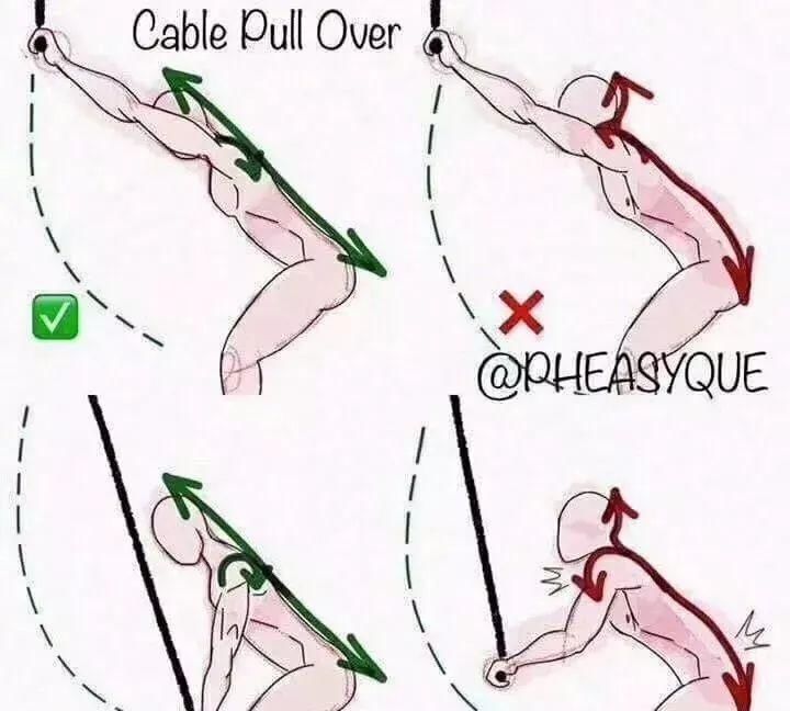 绳索|健身健身房最容易做错的8个动作，动作正确效果翻倍