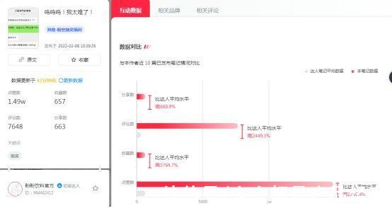 聊天记录|小红书品牌专业号一夜涨粉3万，套路就这几招