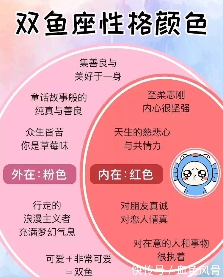 生气|双鱼座真的生气了