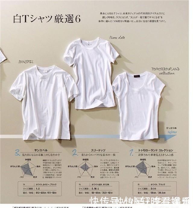 t恤 今夏请这样穿：“白T恤+过膝裙”，优雅减龄，每套都透着高级感