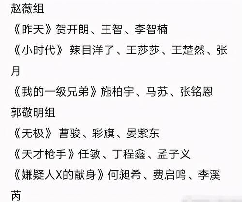 郭敬明|《演员请就位2》最新分组:郭敬明组青春洋溢,陈凯歌组人才济济