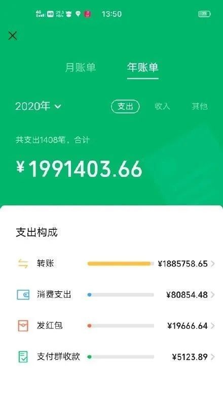 账单|敢看吗？2020微信年度账单上线！网友们反应出奇一致…