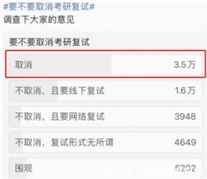 求职|“考研复试”或将取消？人民日报作出回应，众多考生“提心吊胆”