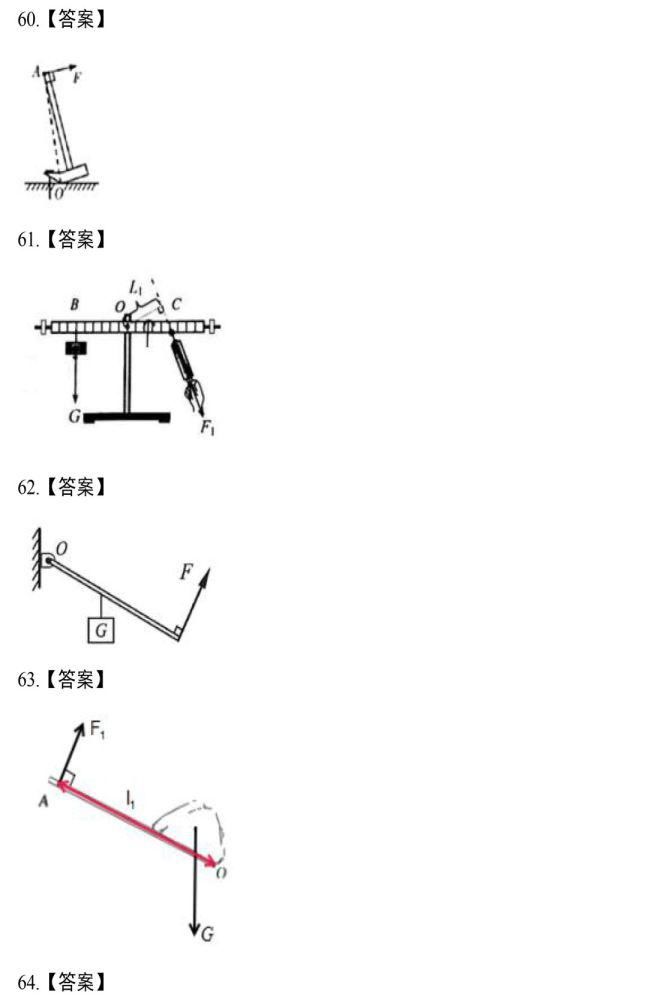 作图|力学作图题，这88道精选作图题一定要做！