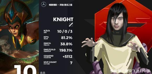 游戏|当LPL选手遇到火影忍者,欢乐提升1000迈特Shy+牛古李火了!