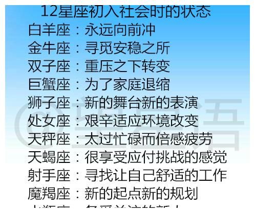 12星座初入社会时的状态 12星座自愈能力排行榜 粉紫色