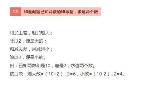 数学|超全面、超实用的20个数学顺口溜!孩子爱不释手,必须人手一份