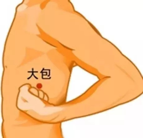 鼻根|阳气不足，原来是你的精气神从这五个地方漏掉了！