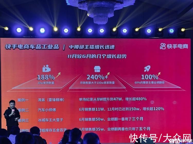 直播间|汽车后市场、工业品类等传统线下行业如何线上破局？来听听这些大V的经验