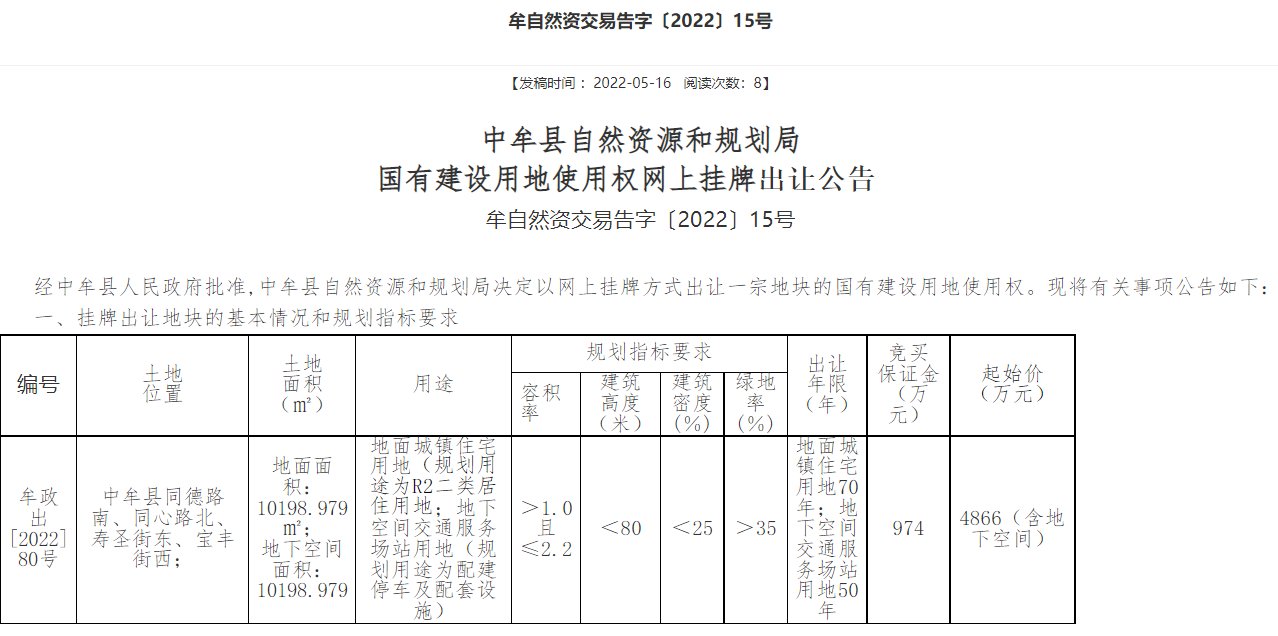 保证金|起拍价4866万元！中牟1宗住宅用地挂牌出让