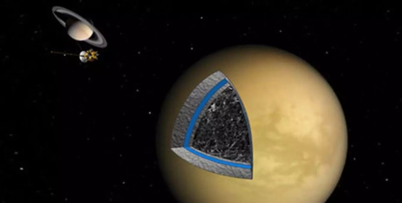 冬季极地涡旋使土卫六变得很冷!