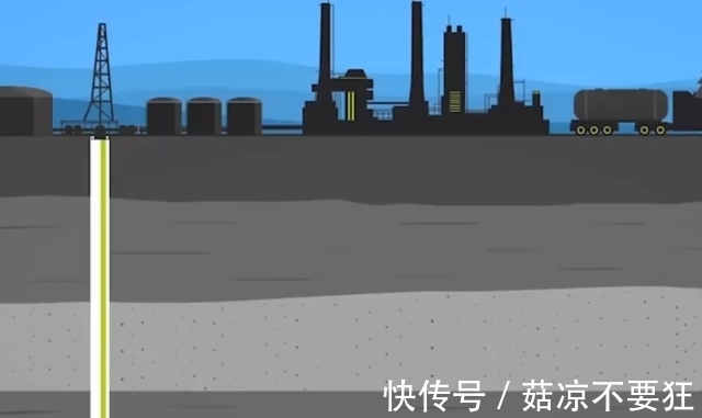 化合物|地下石油到底是怎么来的?动画演示全程,多年疑惑解开了