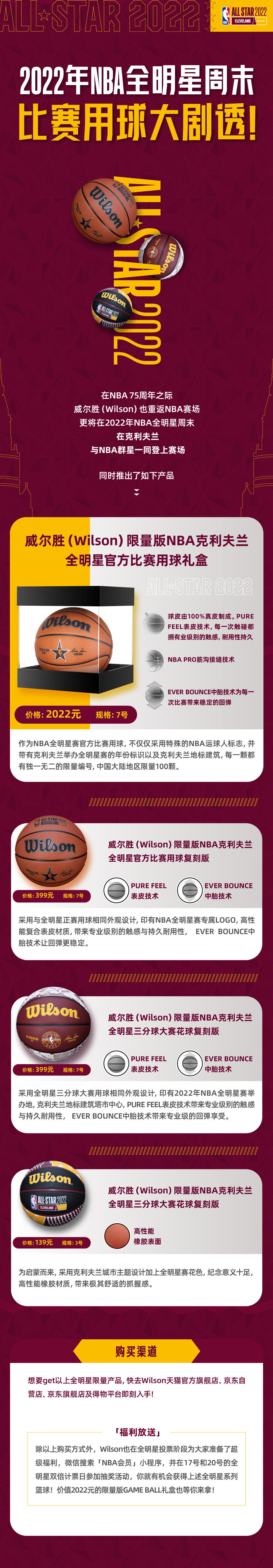 nb2022NBA全明星周末比赛用球大剧透！