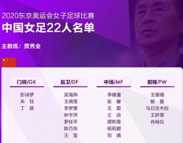王霜|铿锵玫瑰再绽放，北师大女足队员出征东京奥运会！