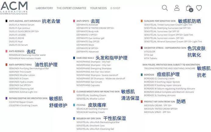 贴心实用,7个让妈妈开心一整年的礼物
