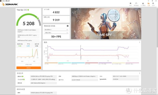 华硕灵耀Pro16|游戏创作兼顾，华硕灵耀Pro16轻薄本使用体验