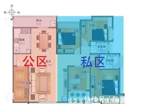 黄金|如果你的房子这四个特征都中了，那恭喜你，你买到“黄金户型”了