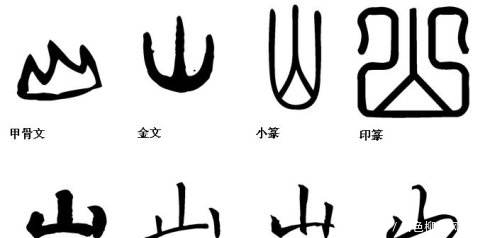 金文|商代“甲骨文”是如今汉字的前身吗?周朝是否继承了商朝的文字?