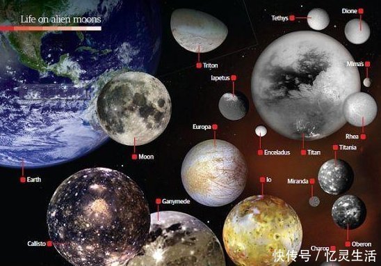 太阳系 太阳系中的八大行星,你觉得哪一个最美?地球不是首位
