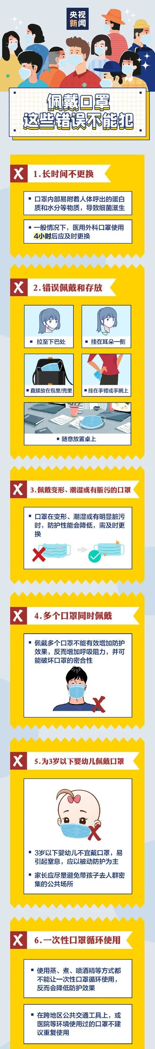 检测|郑州还需几轮全员核酸检测？专家解答 注意这些问题