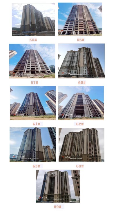 项目部|确保10月交房!惠安恒大华府将如期复工…