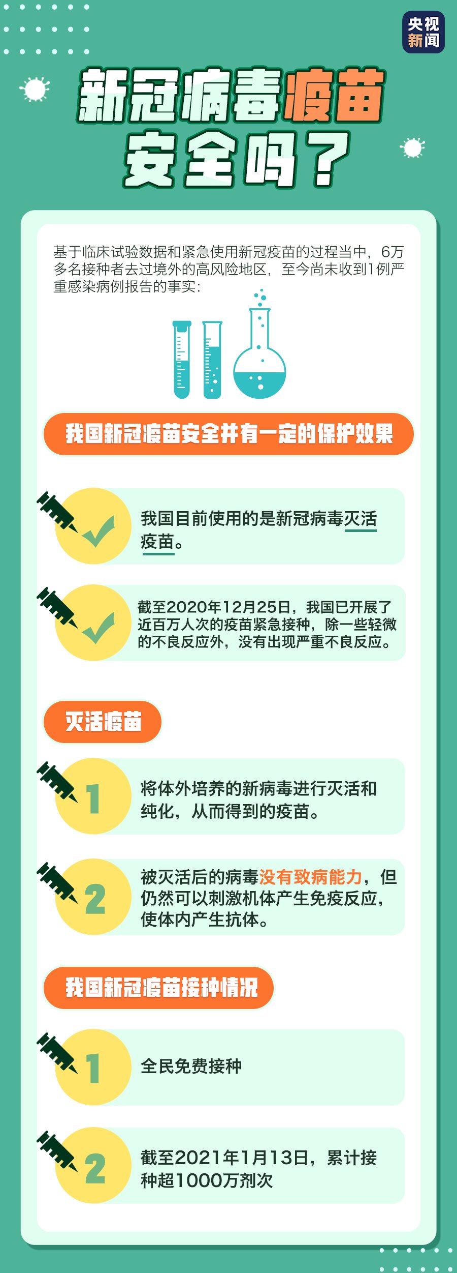 疫苗多久产生抗体? 有慢性病能不能打? 你关心的答案来了→