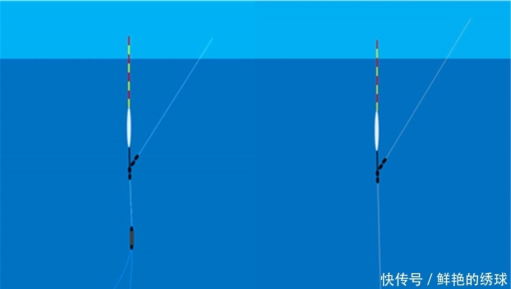 黄尾鲴|手竿钓黄尾鲴，可以用这些调漂方法，正口多锚鱼少！