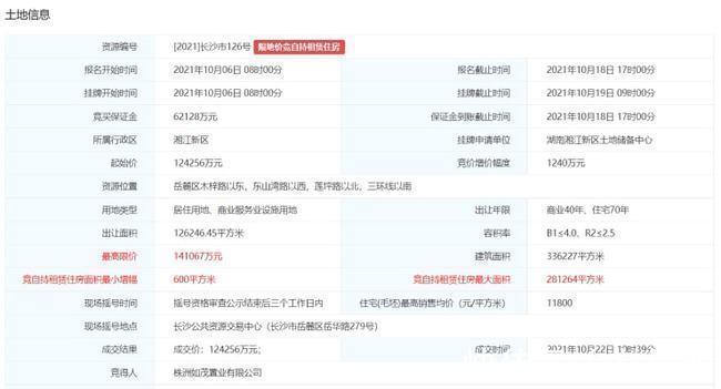 商住楼|最新消息！金茂东山湾项目批前公示！金茂·长沙国际社区