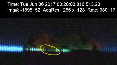 放慢380000倍看电视, 才发现自己被骗了这么多年