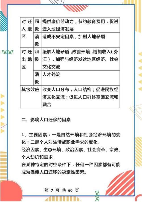 高中地理：必修二考点知识汇总，建议高中生“人手一份”！