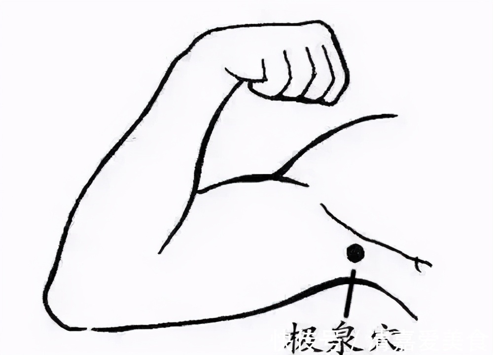 厉兑穴|比食疗效果大,比吃药更安全!人体的这22个超级穴位,可要记牢了