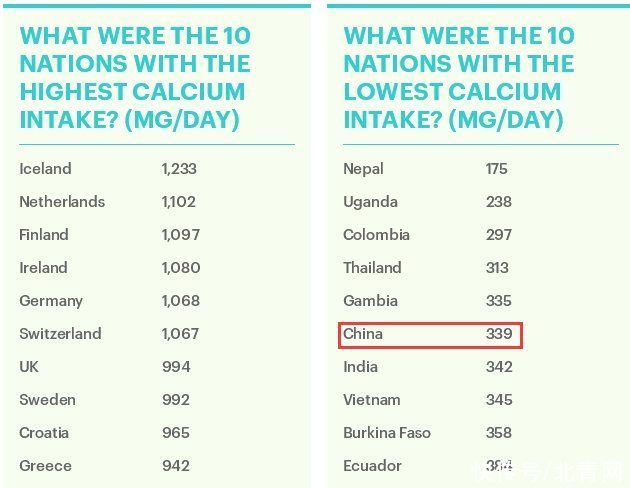 黑芝麻饼|补钙比牛奶还厉害！经常吃点它，健脑补钙，一口又香又脆