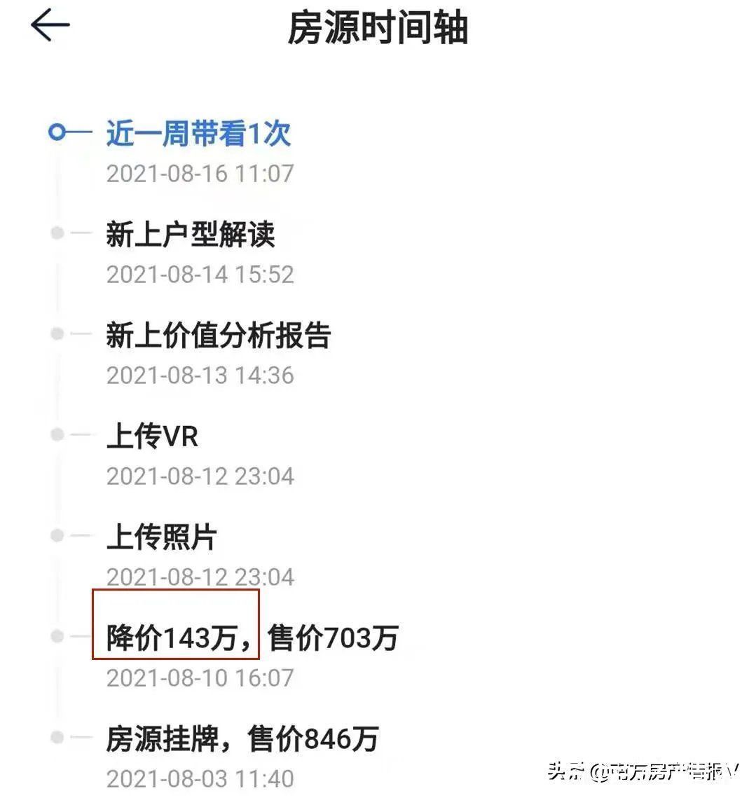 房源|直降143万!一个月调价6次!千灯湖有盘“底裤价”也卖不出