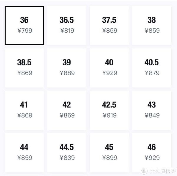 air 乱买不买错 篇十六：双11你逃不过的品牌｜NIKE哪款值得买