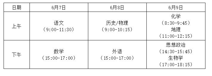 湖北2021年高考方案出炉！志愿填报有大变化