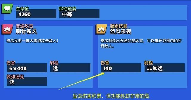 成员|荒野乱斗被版本之子打的束手无策手把手教你如何应对T0成员