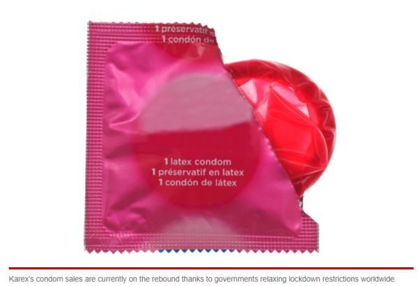 全球|和以为的不一样！全球最大避孕套制造商称，疫情期间销售额暴跌