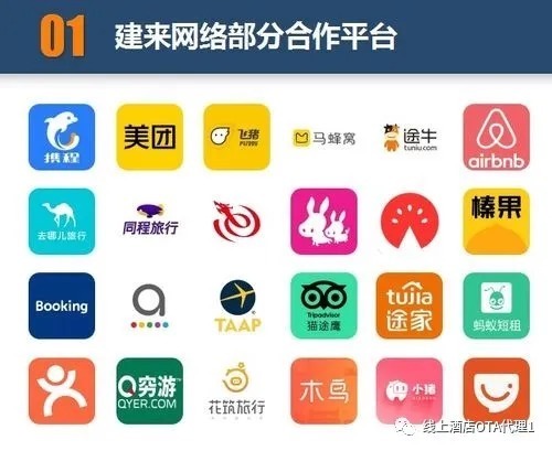 酒店管理新趋势:委托管理模式解读