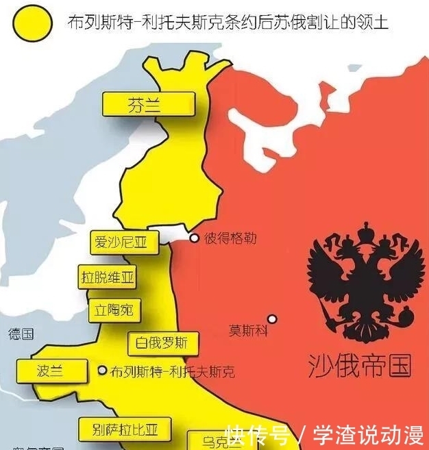 一战|一战中俄国退出战争付出的代价,总的来说,有三个