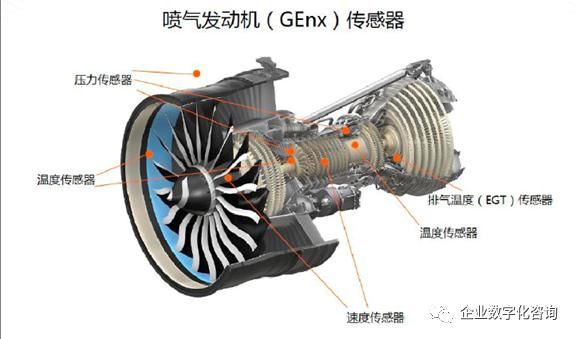 发展|5G技术能为智能制造赋能哪些？