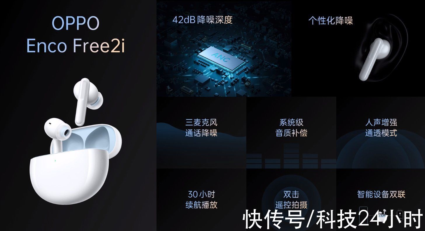 Reno7|Reno7 Pro唱主角！OPPO连发三部新品：机身工艺、镜头很吸睛