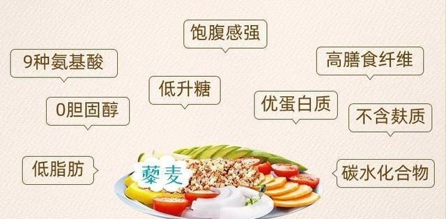 碳水化合物|孕期营养|孕期1-10月每月必须补充的营养素,吃这些就对了